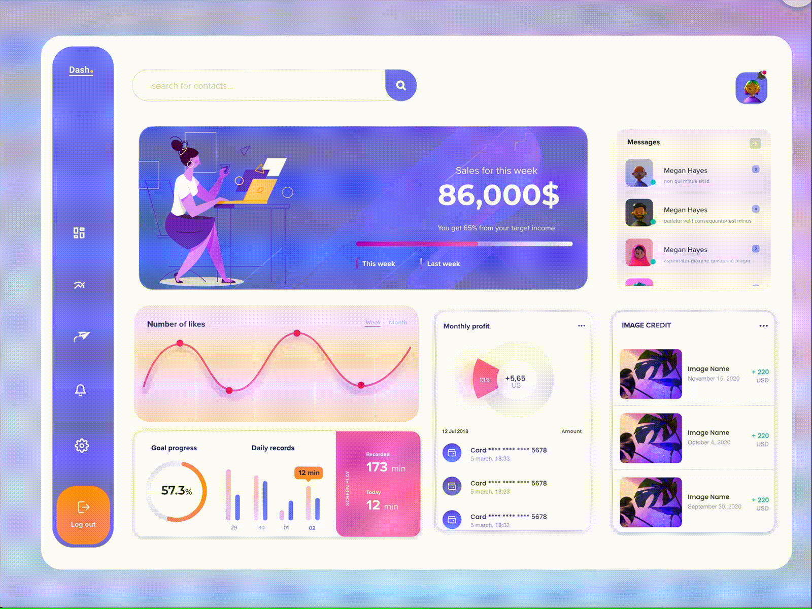 Admin Dashboard Template branding dashboard dashboard design dashboard ui design illustration ui ui ux ux uxdesign web website