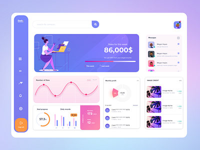 Admin Dashboard Template -Light Mood admin panel dashboad design templates ui web webdesign website