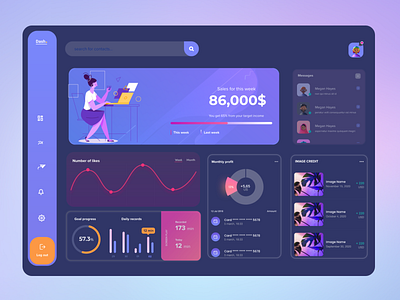 Admin Dashboard Template -Dark Mood