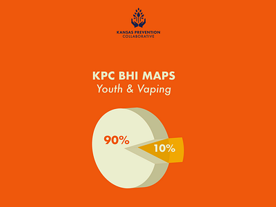 KPC Social Media Campaign