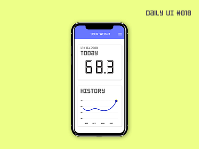 Daily UI #018 daily ui ui ux