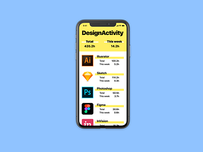 Daily UI #041