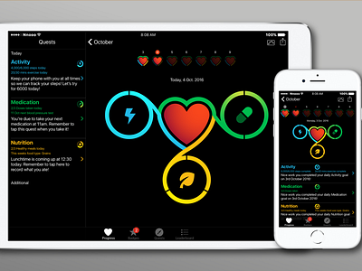 Heart Foundation - My Heart Health behaviour change experience design fitness health research ux wellness