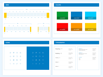 Design guideline for fintech platform (part 1.1)