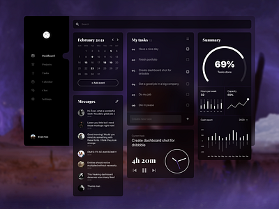 Moon dashboard black blackandwhite dashboard dashboard app dashboard design dashboard ui design minimalism moon ui ux