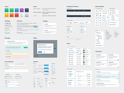 Telerik Platform Styleguide interface styleguide ui