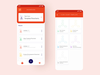 Flowchart Creating App app app design app ui application application design design flowchart app minimal ui ui ux ui ux design uidesign