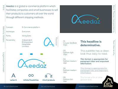 Aeedaz (E-Commerce Platform)