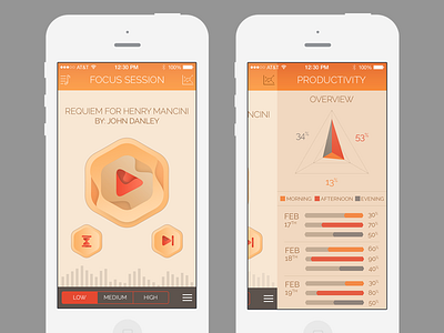 Productivity Music app YP style analytics app button ios7 iphone mobile app music play player stats ui