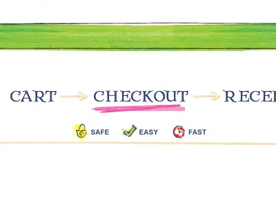 KP MacLane Checkout checkout ecommerce foxycart luxury brand painting pastel watercolors web design website wordpress