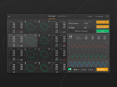 Mining App app application charts dark dashboard design engineer graph instinctools interface mining sensors tablet ui ux