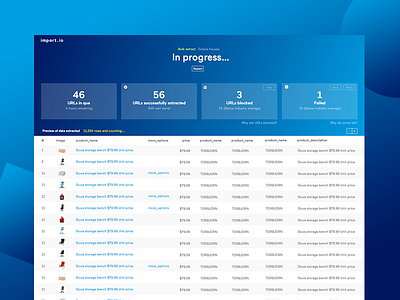 In progress dashboard