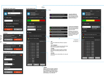 GUI Inspector – Wireframe flow inspector notification wireframe