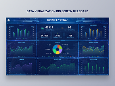 Data visualization big screen billboard ar hud dashboard fui hud sci fi ui