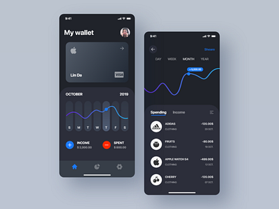 Wallet interface