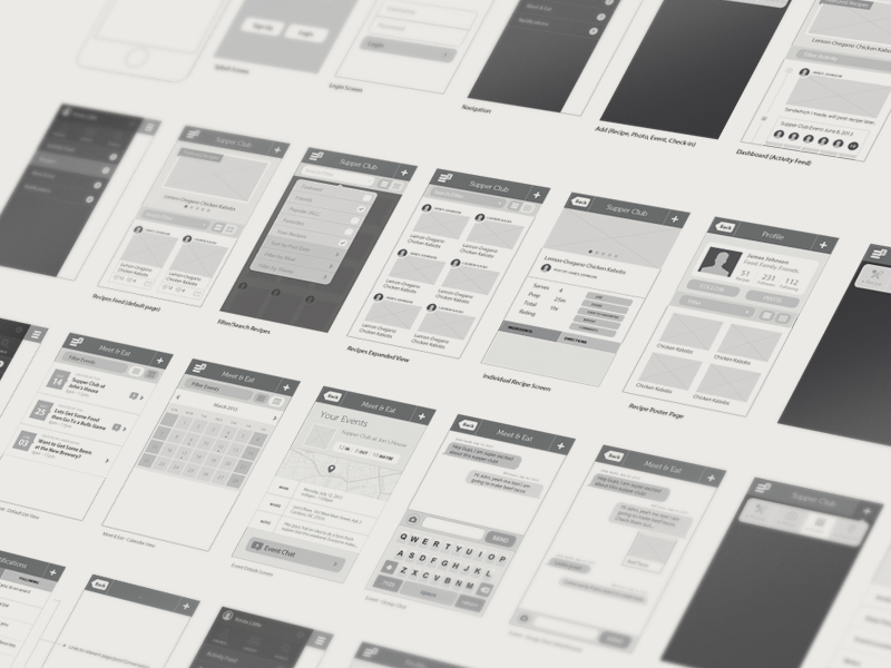 Wireframes by Trent Cox on Dribbble