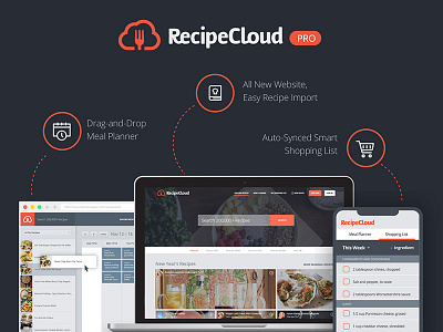 Recipe Cloud App - Web Application application ios ipad iphone recipe manager recipe organizer recipes web app website design