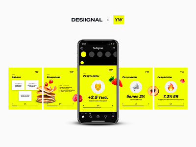 Instagram carousel for Yellow Walls marketing agency