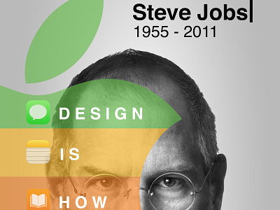 Steve Jobs Poster graphic design poster art steve jobs