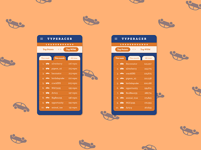 TypeRacer - Landing Page by Nitin Singhal on Dribbble