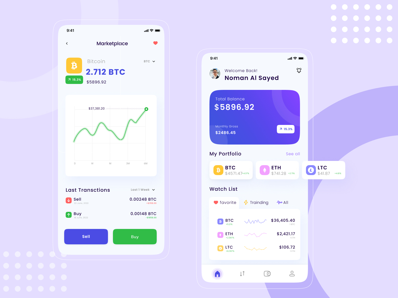 Digital Cripto Wallet Marketplace by Noman Al Sayed on Dribbble