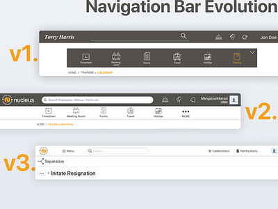 The Navigation Bar blueprint iteration ui user experience user interface ux web app