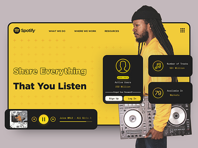 Spotify Redesign Header clean concept design desktop e comerce grid header design minimal spotify ui