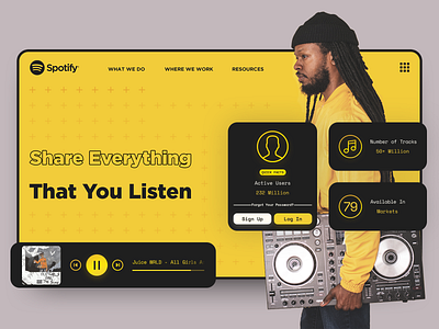 Spotify Redesign Header