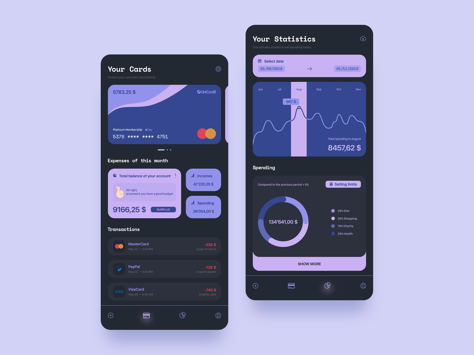 MoneySave UI by Kirill Ulyanov on Dribbble