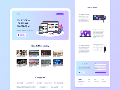 Landing Page for the Social Learning Network SWAP