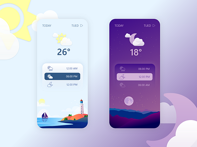 Weather App - Weather Forecast Interface