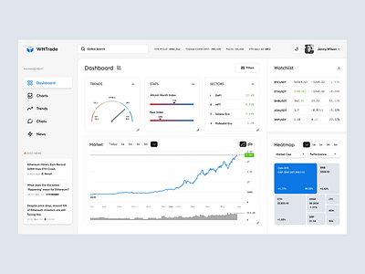 Trading Platform Animation animation fireart fireart studio interaction motion motion design ui