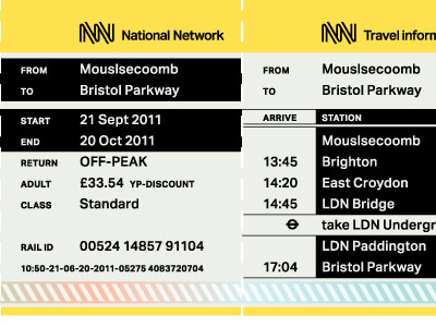 National Network Identity - Ticket branding graphic design identity rail railway ticket ticketing transport