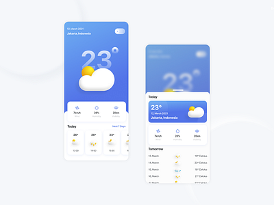 Weather Application aplikasi app cuaca design indonesia mobile ui ui ux uidesign ux challenge weather weather app weather forecast weather icon