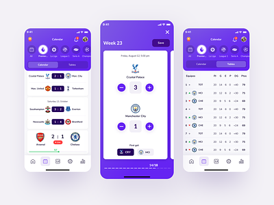 Masgol. A fun app to soccer fans design forecast interaction interface soccer sports ui ux ux design