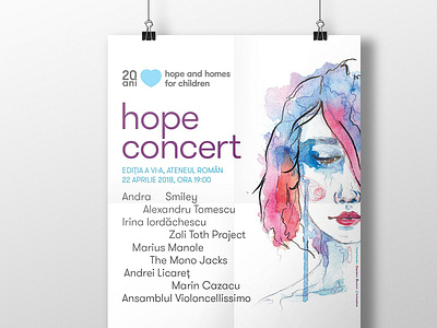 Solidarity poster -Hope and homes for children anniversary art colaboration design drawing graphic design illustration non profit organization painting poster poster design romanian solidarity water color watercolor brushes