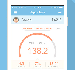 What Is The Happy Scale App & Why Do People Love It?
