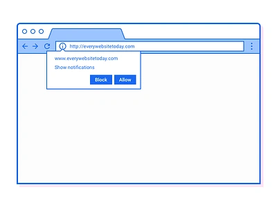 Show Notifications browser competition dribbble fullstory illustration minimal playoff popup rage website