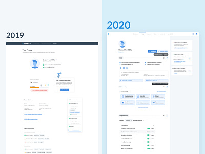 Triplebyte Candidate Profile update coming soon!