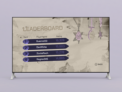 Leaderboard dailyui dailyui 019 high scores leaderboard ui uidesign user interface video game video game ui