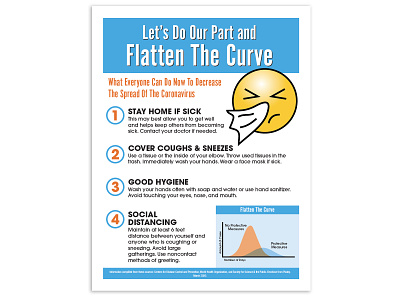 Flatten The Curve Flyer coronavirus flatten the curve flyer designs health safety