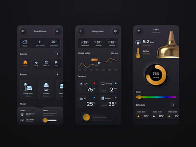 IoT Smart Home