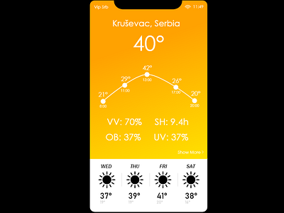 UI Challenge 037 - Weather app daily 100 daily 100 challenge dailyui design ui weather