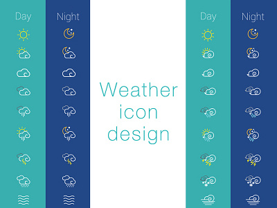 Weather Icon