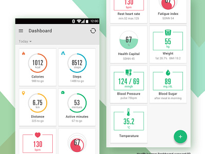 Healthkeeper Dashboard concept 02 activity app blood pressure chart dashboard template design green health heartrate sport steps ui vector