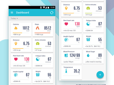 Healthkeeper dashboard concept 03 activity app blood pressure blue chart design health heartrate icon sport steps ui vector weight