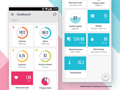 Healthkeeper dashboard concept 04 activity app blood pressure chart design health heartrate icon sport steps ui vector weight