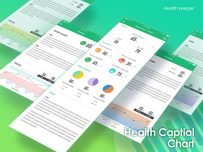Health capital chart app chart data analysis design health heartrate pie charts ui