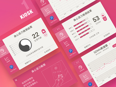 The UI concept of Kiosk 01 adroid app chart dailyinspiration dailyui design graphic design health heartrate sketch app ui ui designs uiuxdesign userinterfacedesign vector
