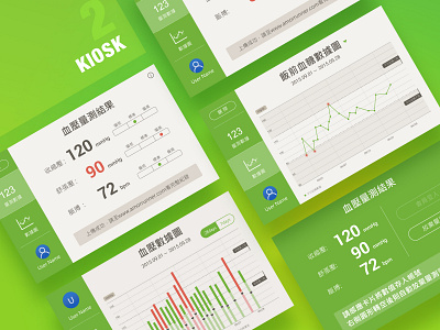 The concept UI of Kiosk 02 adobe illustrator android app app design app icon charts daily inspiration daily ui graphic design health heartrate sketch app ui designs uiux uiuxdesign userinterfacedesign vector